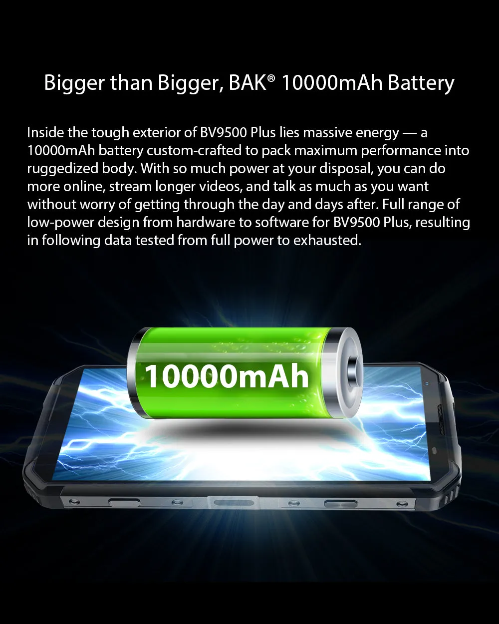Blackview BV9500 Plus Smartphone 10000mAh IP68 Waterproof 5.7inch FHD 4GB   64GB Android 9.0 Mobile phone Black