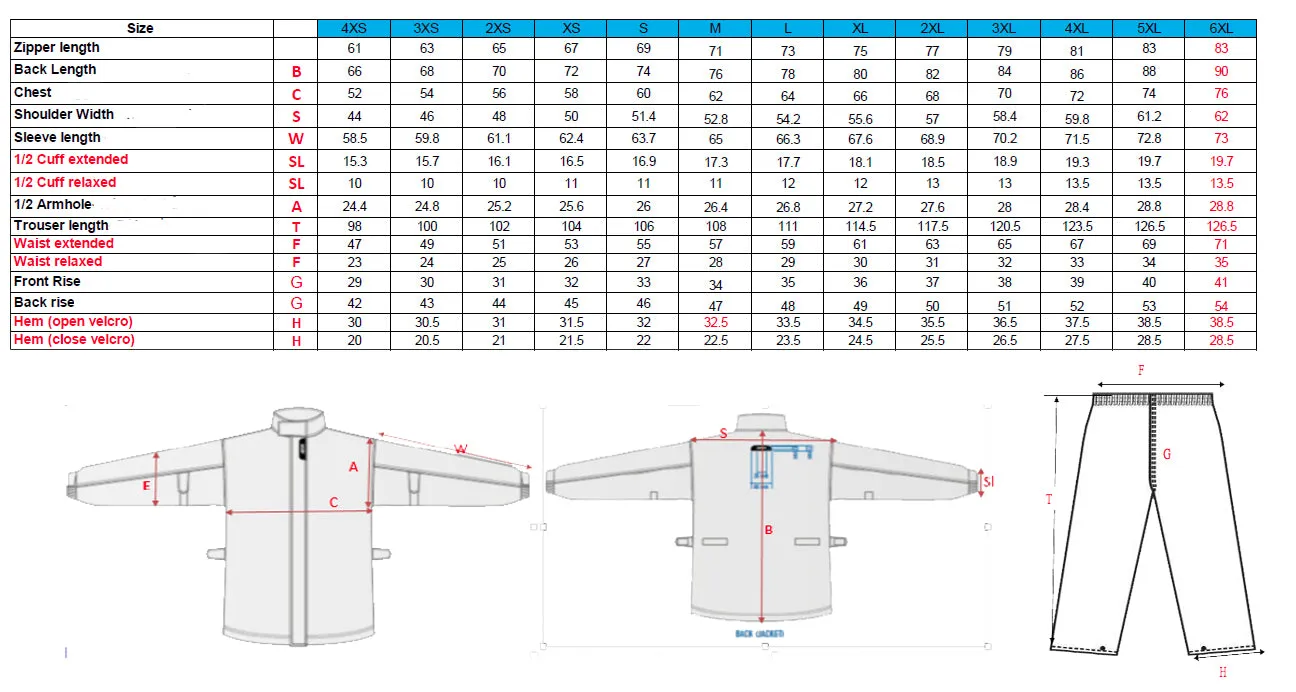 Givi Two-Piece Rainsuit black