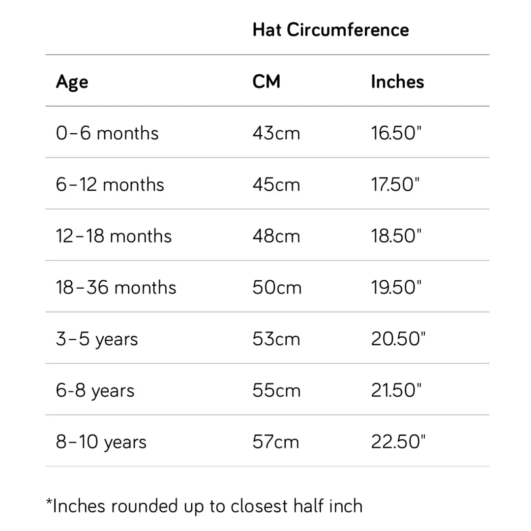 Kids Arctic Cub Hat: Toucan Play