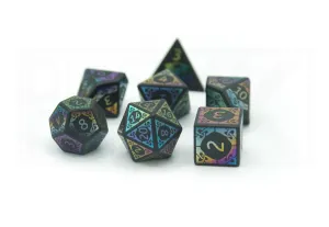 Obsidian - Rainbow Font