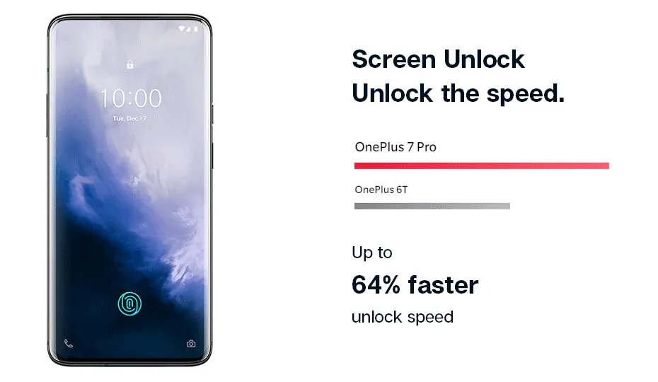 OnePlus 7 Pro 8GB RAM 256GB ROM Smartphone 6.67 Inch Fluid AMOLED Display Fingerprint UFS 3.0 NFC Rock gray