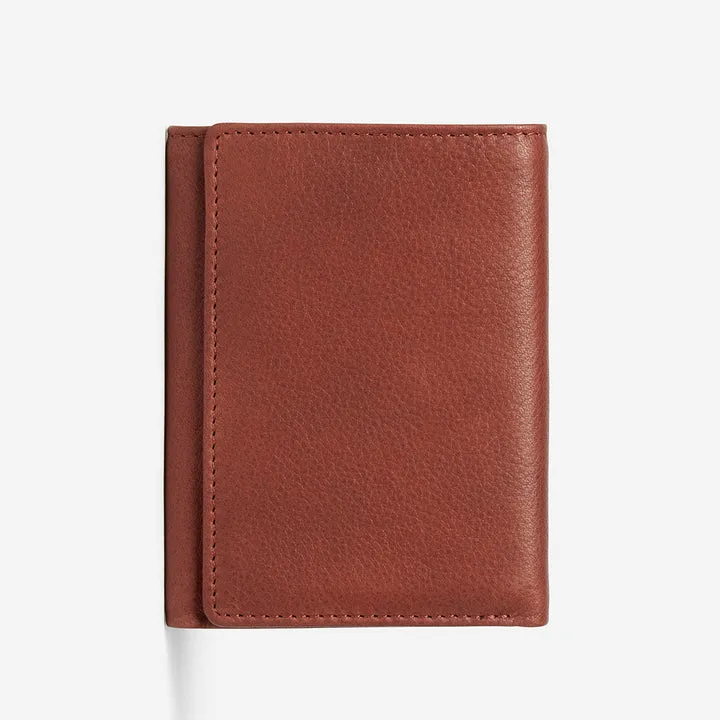 RFID Trifold Wallet