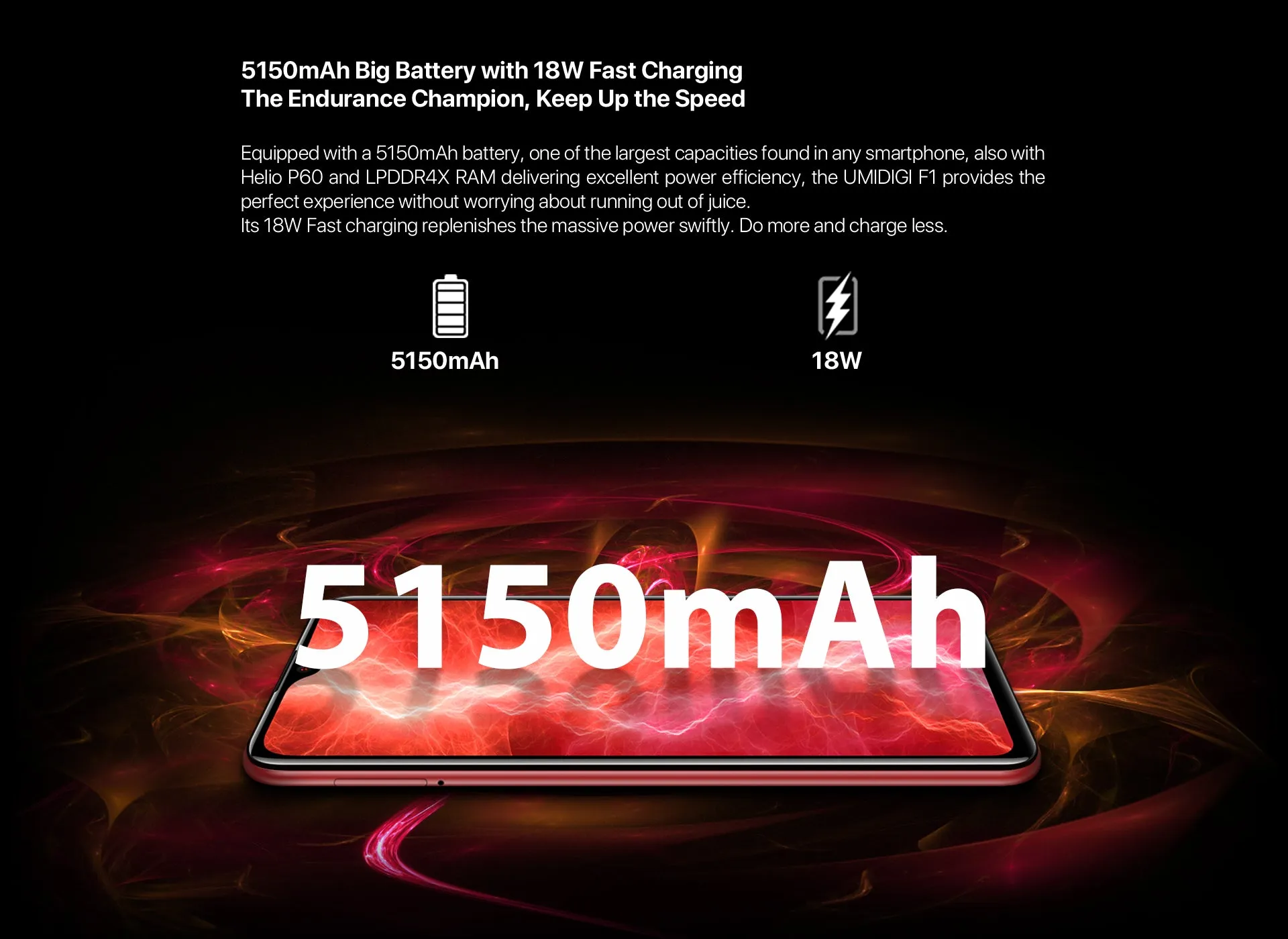 UMIDIGI F1 Play 4G Smartphone Mali G72 MP3 6GB RAM 64GB ROM 3 Cameras Fingerprint Sensor 5150mAh Battery Black Non-EU Version